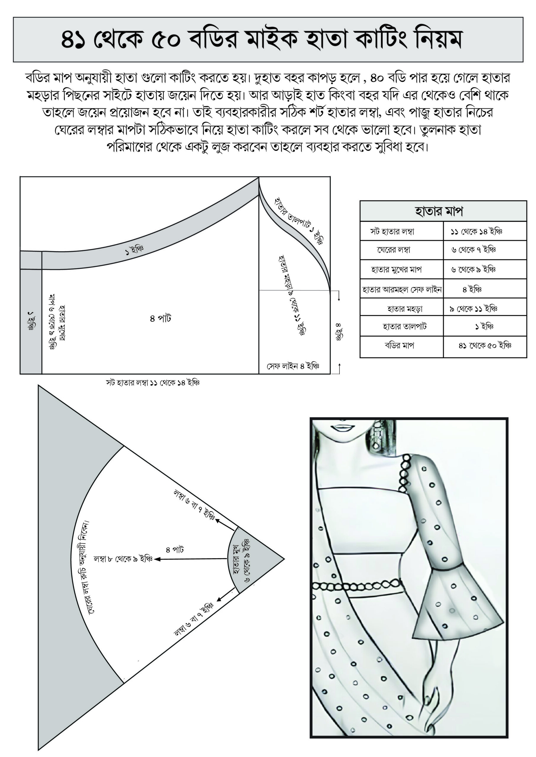 hata desinge all -10-10