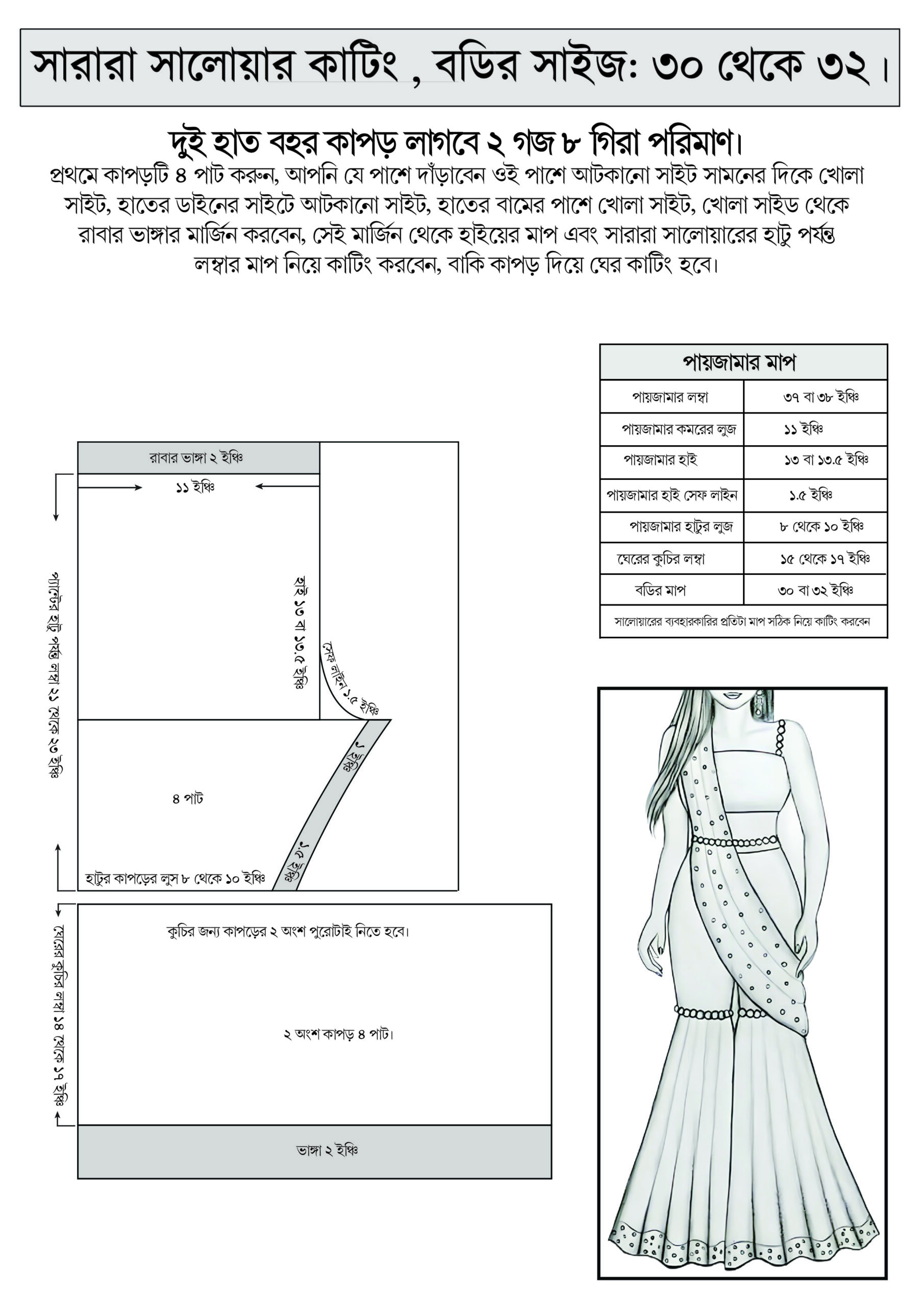 sasara seloyar -8-02